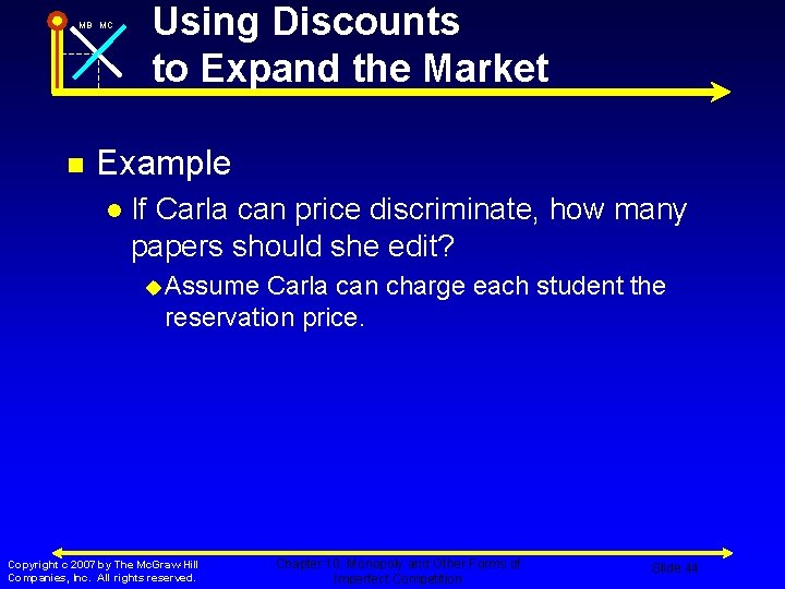 MB MC n Using Discounts to Expand the Market Example l If Carla can