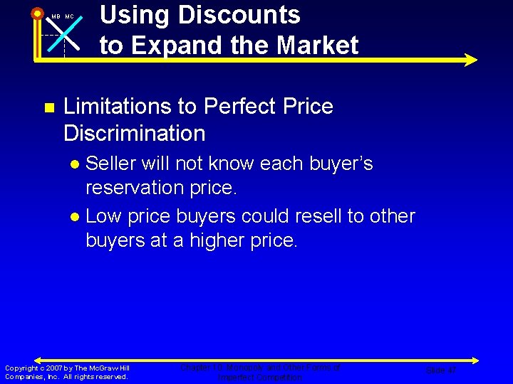 MB MC n Using Discounts to Expand the Market Limitations to Perfect Price Discrimination