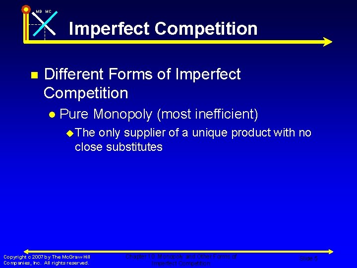 MB MC Imperfect Competition n Different Forms of Imperfect Competition l Pure Monopoly (most