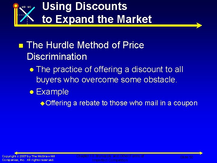 MB MC n Using Discounts to Expand the Market The Hurdle Method of Price