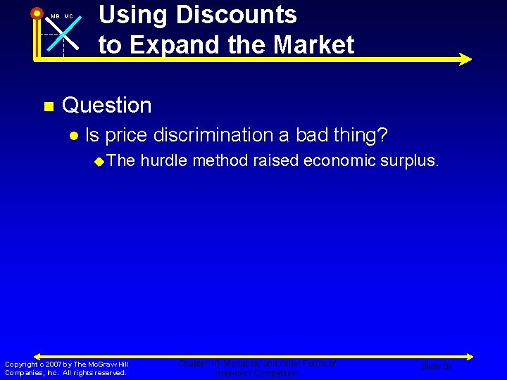 MB MC n Using Discounts to Expand the Market Question l Is price discrimination