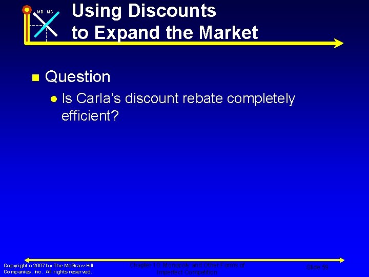 MB MC n Using Discounts to Expand the Market Question l Is Carla’s discount