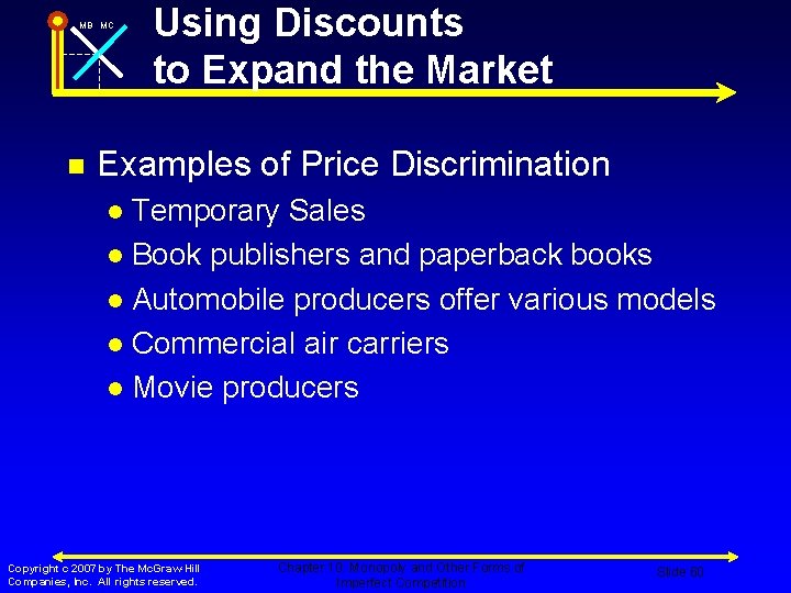 MB MC n Using Discounts to Expand the Market Examples of Price Discrimination Temporary