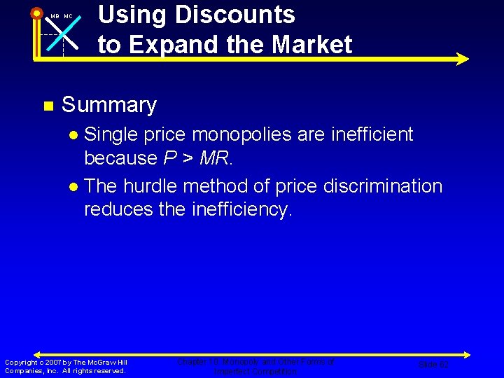 MB MC n Using Discounts to Expand the Market Summary Single price monopolies are