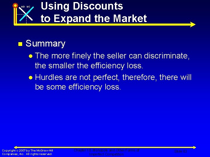 MB MC n Using Discounts to Expand the Market Summary The more finely the