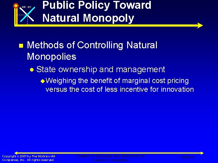 MB MC n Public Policy Toward Natural Monopoly Methods of Controlling Natural Monopolies l