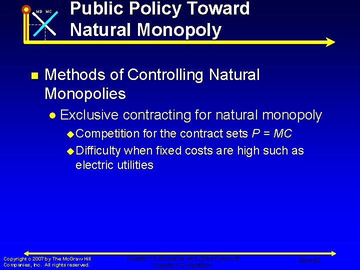 MB MC n Public Policy Toward Natural Monopoly Methods of Controlling Natural Monopolies l