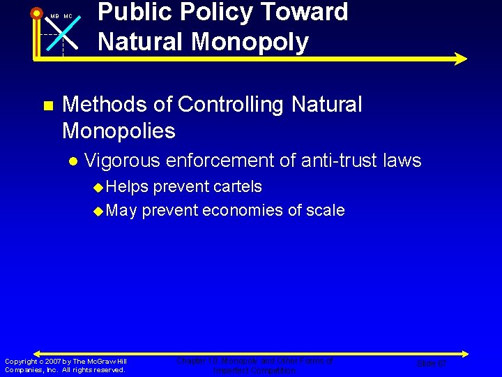 MB MC n Public Policy Toward Natural Monopoly Methods of Controlling Natural Monopolies l