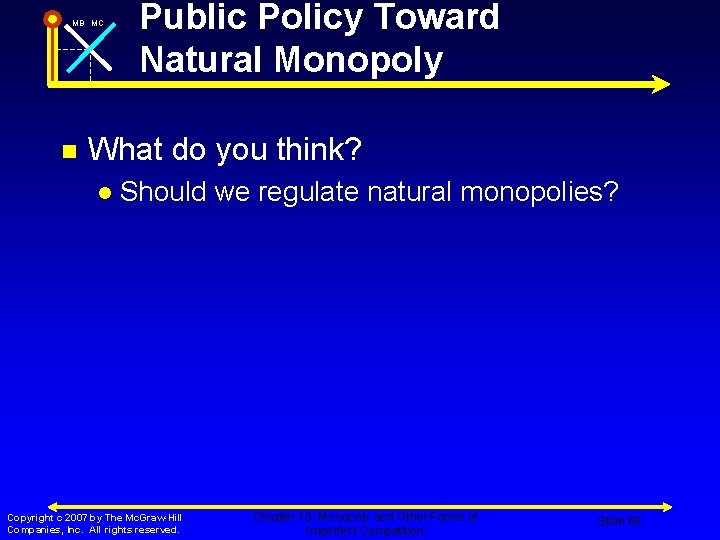 MB MC n Public Policy Toward Natural Monopoly What do you think? l Should