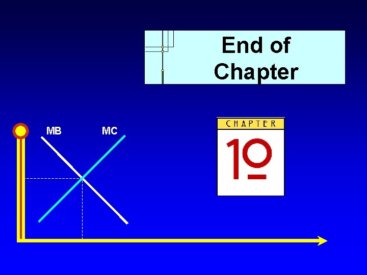 End of Chapter MB MC 