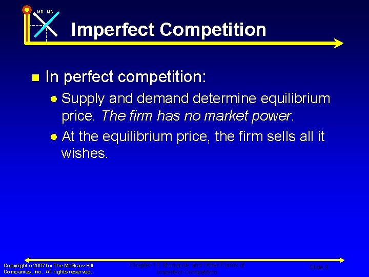 MB MC Imperfect Competition n In perfect competition: Supply and demand determine equilibrium price.