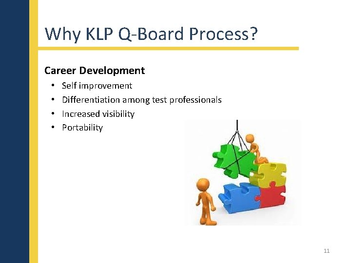 Why KLP Q-Board Process? Career Development • • Self improvement Differentiation among test professionals
