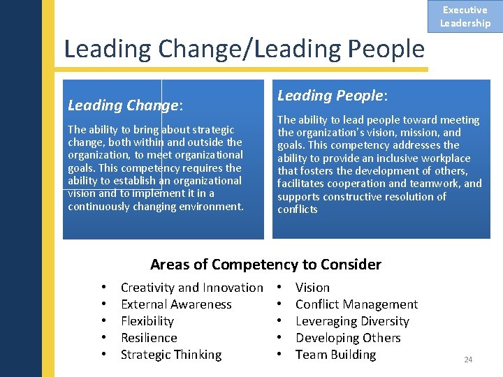 Executive Leadership Leading Change/Leading People Leading Change: The ability to bring about strategic change,