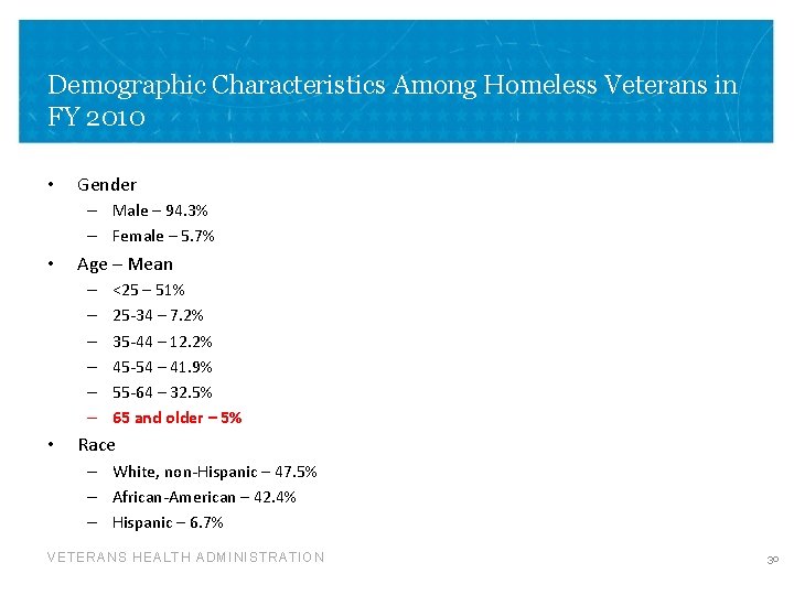 Demographic Characteristics Among Homeless Veterans in FY 2010 • Gender – Male – 94.