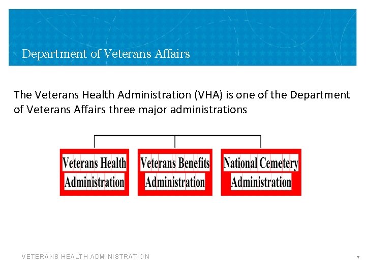 Department of Veterans Affairs The Veterans Health Administration (VHA) is one of the Department