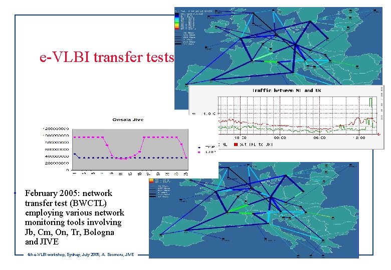 e-VLBI transfer tests • February 2005: network transfer test (BWCTL) employing various network monitoring
