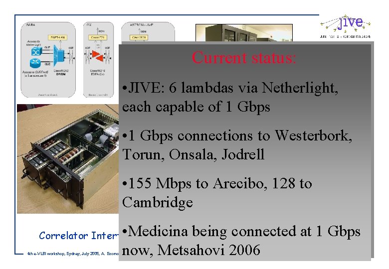 Current status: • JIVE: 6 lambdas via Netherlight, each capable of 1 Gbps GE