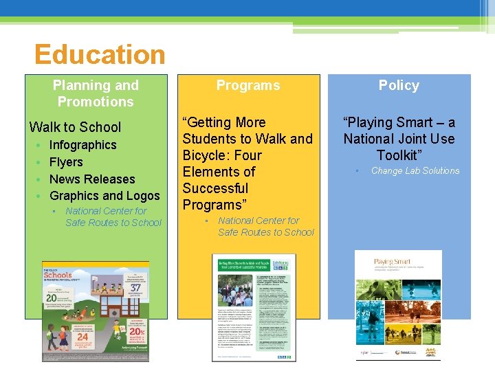 Education Planning and Promotions Walk to School • • Infographics Flyers News Releases Graphics