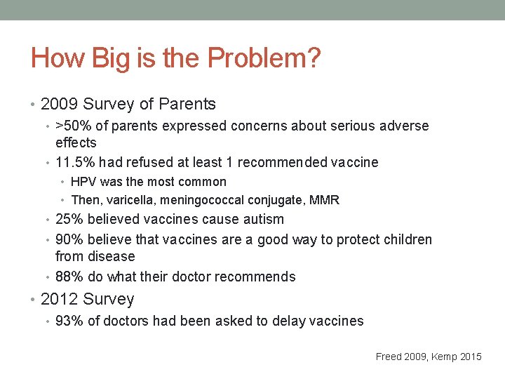 How Big is the Problem? • 2009 Survey of Parents • >50% of parents