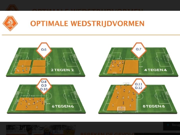 Plannen KNVB, start nieuwe seizoen q De KNVB heeft nog niet gepubliceerd wanneer het