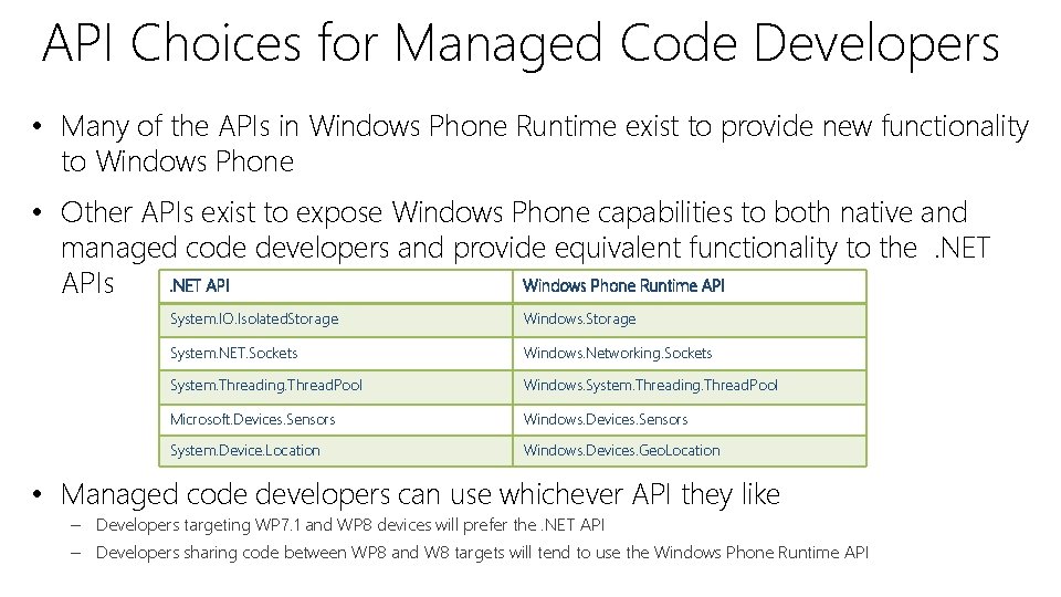 API Choices for Managed Code Developers • Many of the APIs in Windows Phone