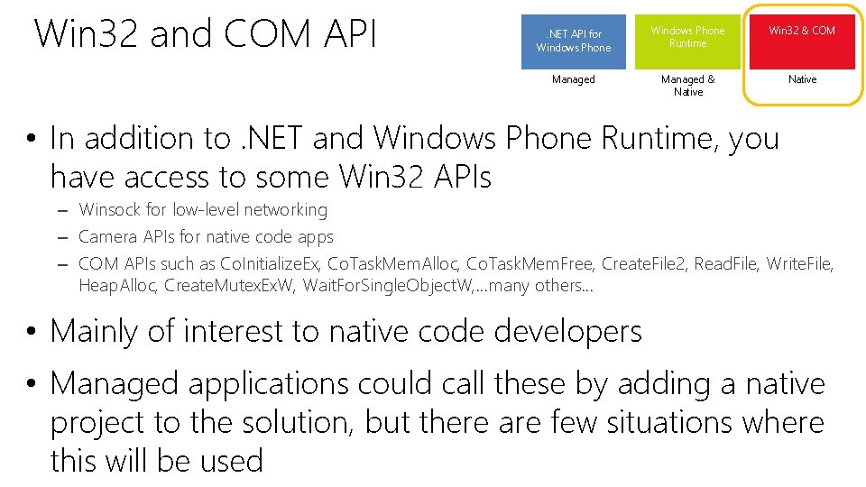 Win 32 and COM API . NET API for Windows Phone Runtime Win 32