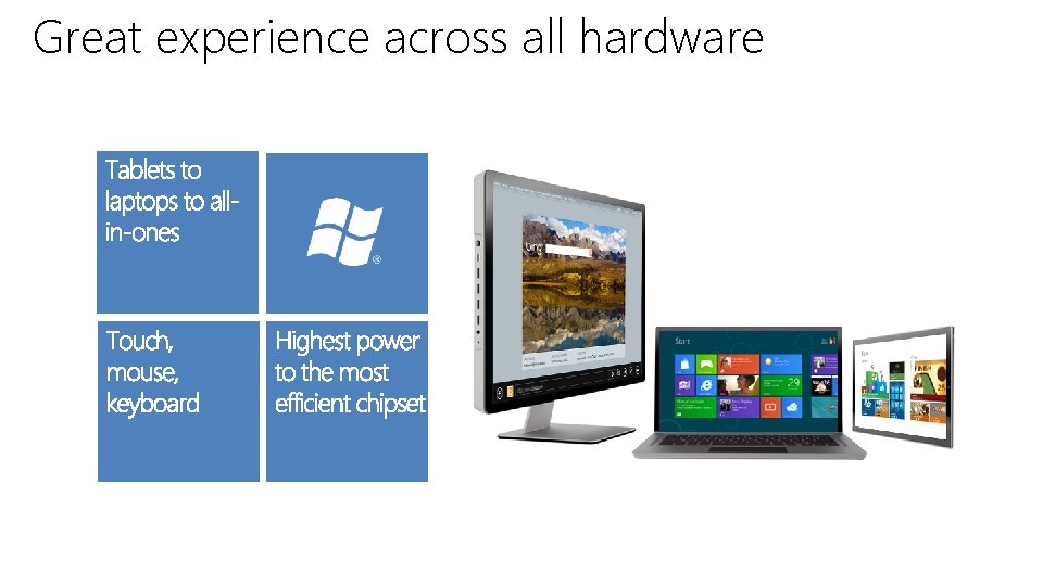 Great experience across all hardware 