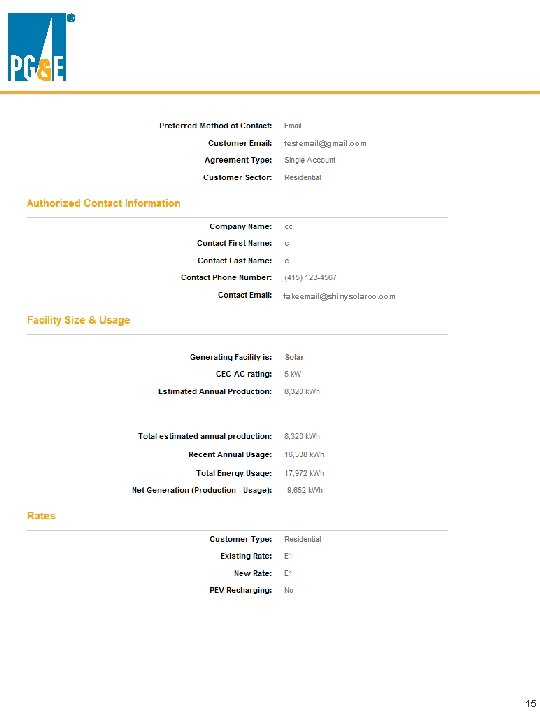 testemail@gmail. com fakeemail@shinysolarco. com 15 