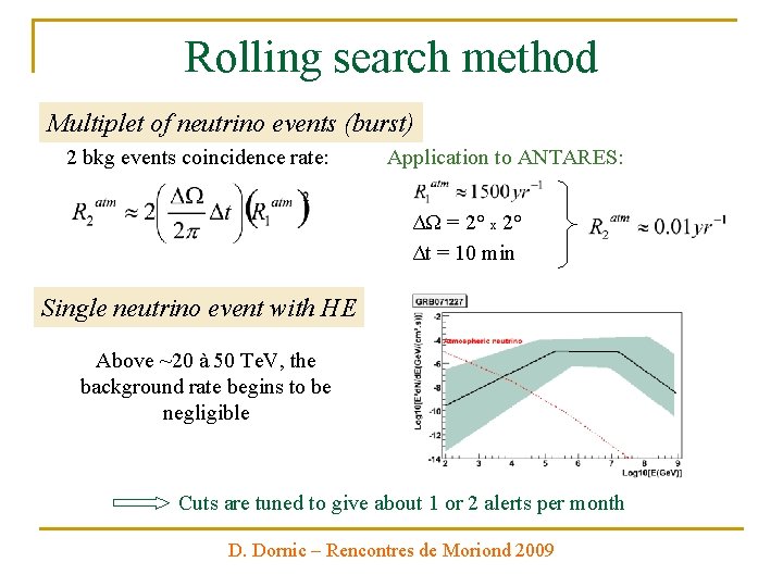 Rolling search method Multiplet of neutrino events (burst) 2 bkg events coincidence rate: Application