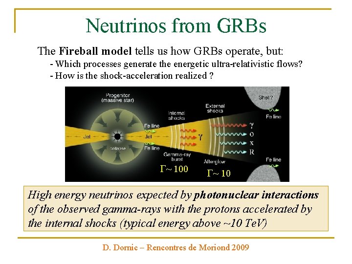 Neutrinos from GRBs The Fireball model tells us how GRBs operate, but: - Which