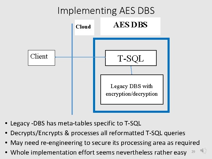 Implementing AES DBS Cloud Client T-SQL Legacy DBS with encryption/decryption • • Legacy -DBS