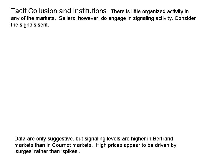 Tacit Collusion and Institutions. There is little organized activity in any of the markets.