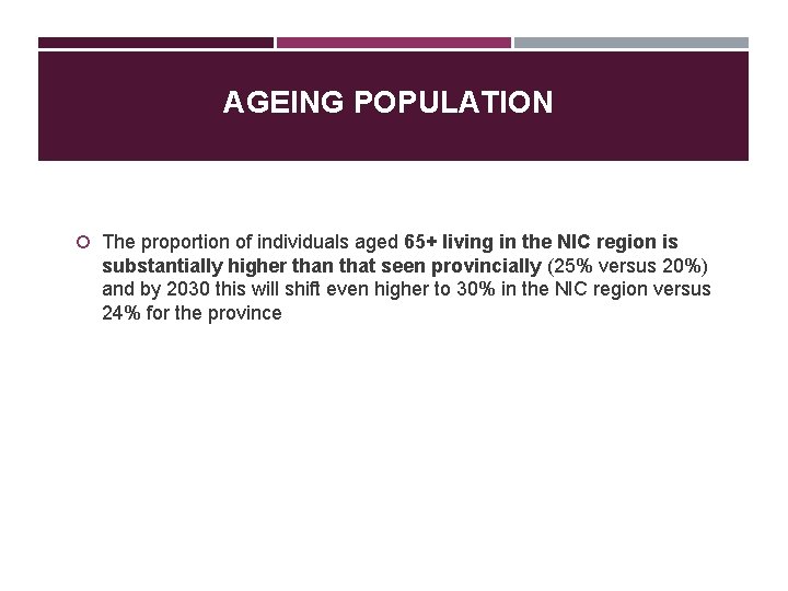 AGEING POPULATION The proportion of individuals aged 65+ living in the NIC region is