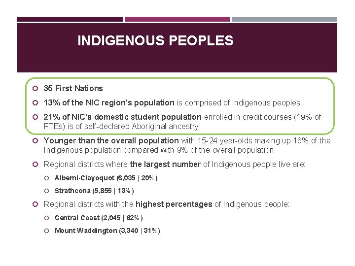 INDIGENOUS PEOPLES 35 First Nations 13% of the NIC region’s population is comprised of