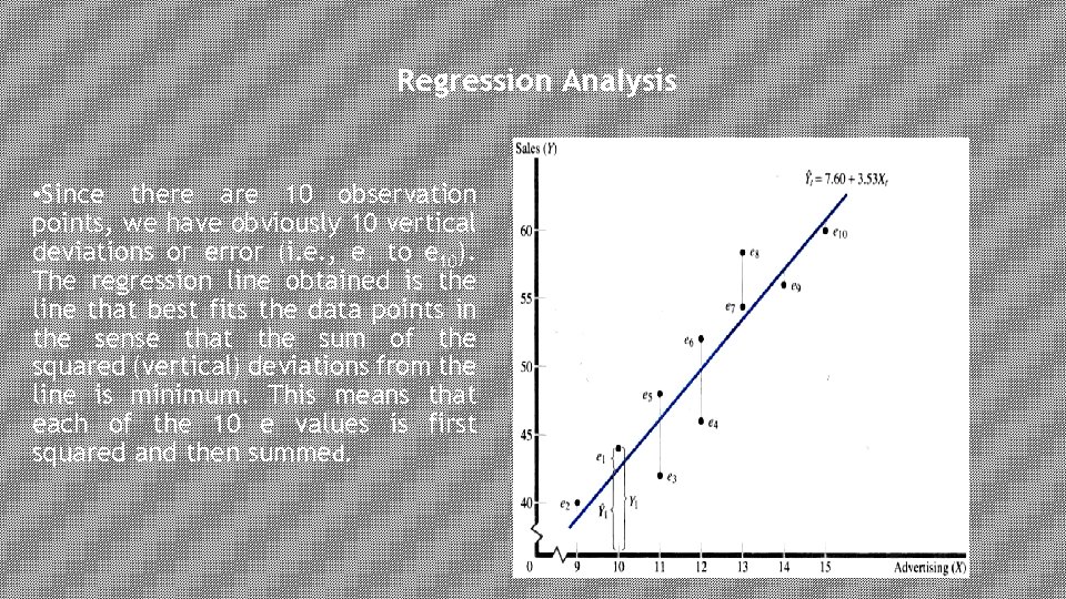 Regression Analysis • Since there are 10 observation points, we have obviously 10 vertical