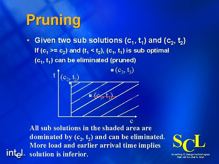 Pruning Given two sub solutions (c 1, t 1) and (c 2, t 2)