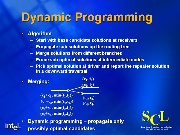 Dynamic Programming Algorithm – – – Start with base candidate solutions at receivers Propagate