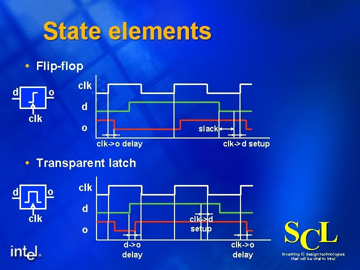 State elements Flip-flop d o clk d clk o slack clk->o delay clk->d setup