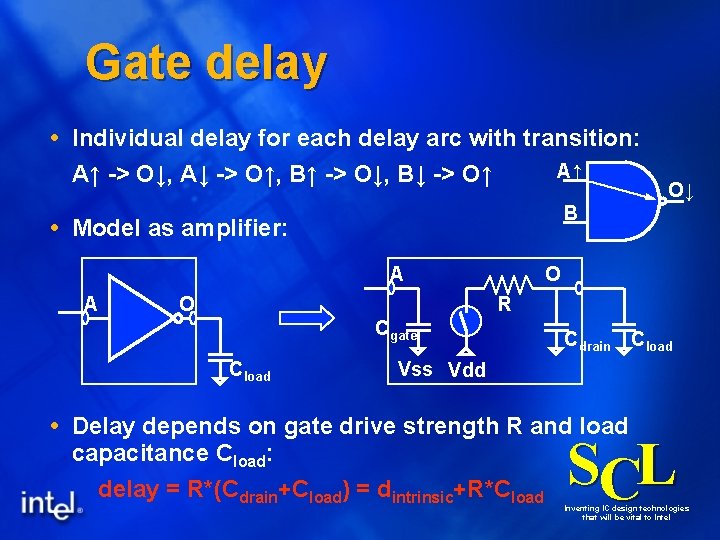 Gate delay Individual delay for each delay arc with transition: A↑ A↑ -> O↓,