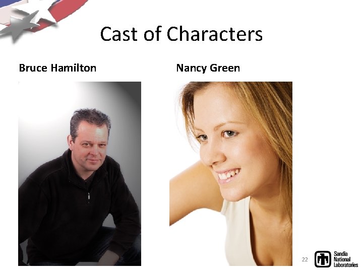 Cast of Characters Bruce Hamilton Nancy Green 22 