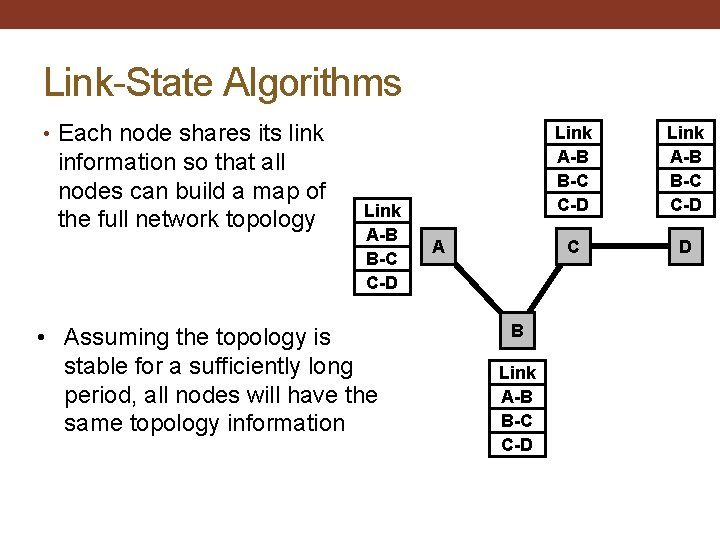 Link-State Algorithms • Each node shares its link information so that all nodes can