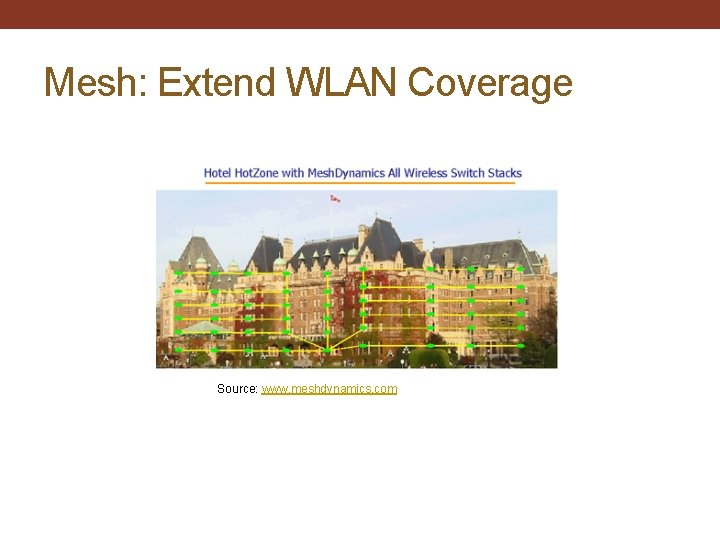 Mesh: Extend WLAN Coverage Source: www. meshdynamics. com 