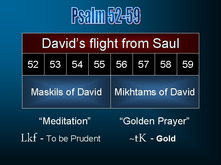 David’s flight from Saul 52 53 54 55 56 57 58 59 Maskils of