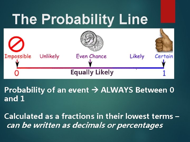 The Probability Line Equally Likely Probability of an event ALWAYS Between 0 and 1