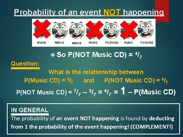 Probability of an event NOT happening So P(NOT Music CD) = 4/7 Question: What