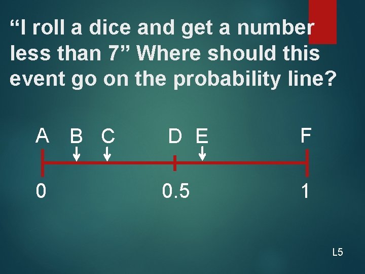 “I roll a dice and get a number less than 7” Where should this