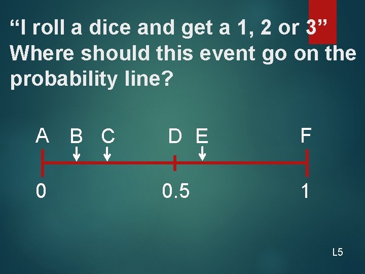 “I roll a dice and get a 1, 2 or 3” Where should this