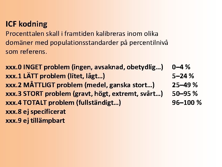 ICF kodning Procenttalen skall i framtiden kalibreras inom olika domäner med populationsstandarder på percentilnivå