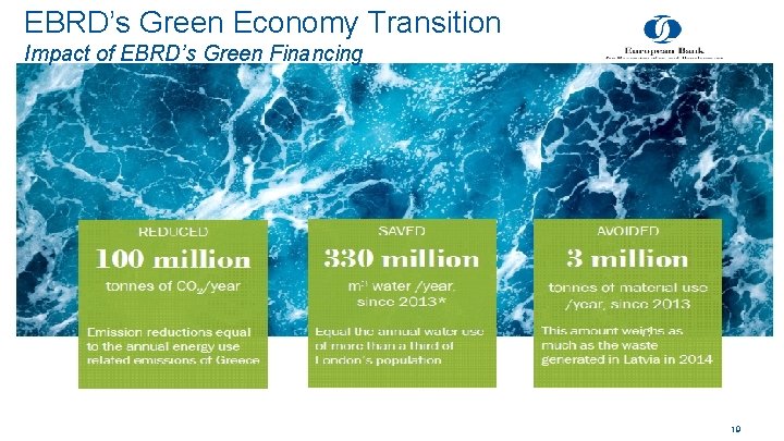 EBRD’s Green Economy Transition Impact of EBRD’s Green Financing 19 