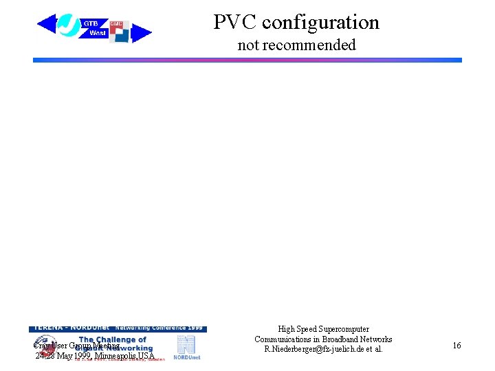 PVC configuration not recommended Cray User Group Meeting 24 -28 May 1999, Minneapolis, USA